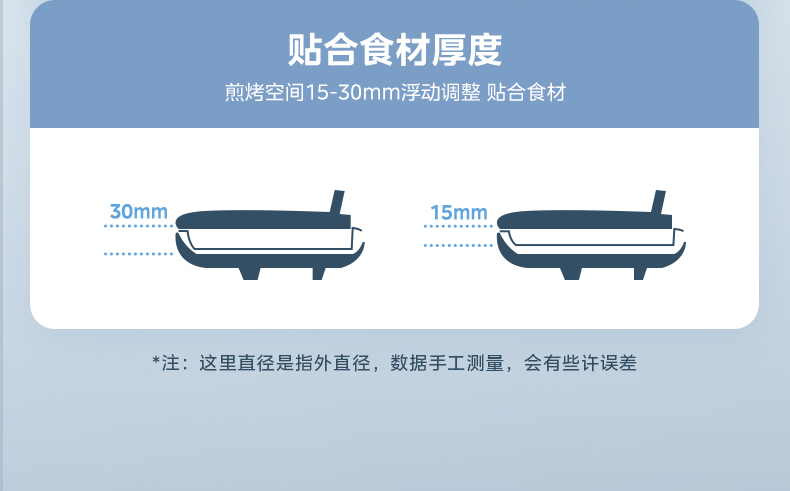 美的/MIDEA 电饼铛家用双面加热可拆洗加深加大煎烙饼一体机