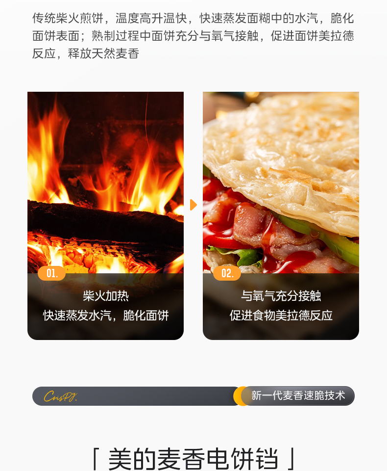 美的/MIDEA 麦香电饼铛家用双面加热烤盘可拆卸全自动薄饼机煎烤机烙饼锅