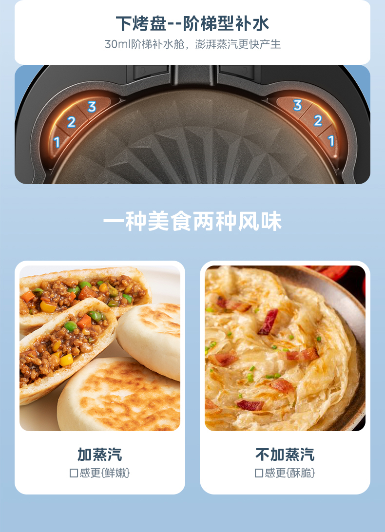 美的/MIDEA 电饼铛家用双面加热可拆洗加深加大煎烙饼一体机