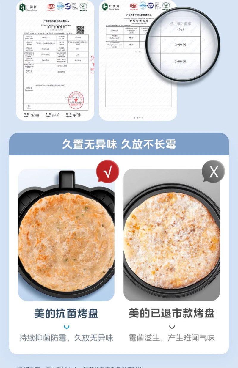 美的/MIDEA 电饼铛家用双面加热可拆洗加深加大煎烙饼一体机