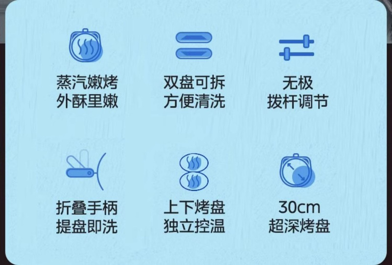 美的/MIDEA 电饼铛家用烙饼锅煎饼双面加热加深加大可拆洗