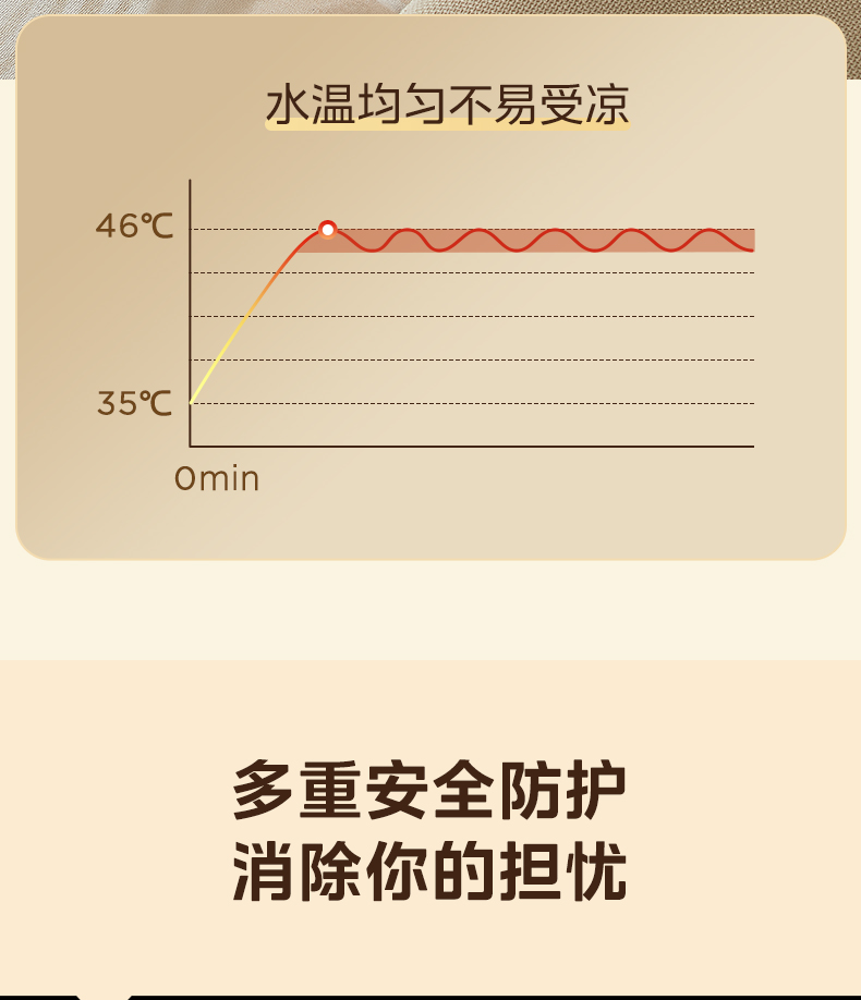 美的/MIDEA 泡脚桶全自动加热按摩桶家用电动恒温足疗机高深洗脚盆足浴盆