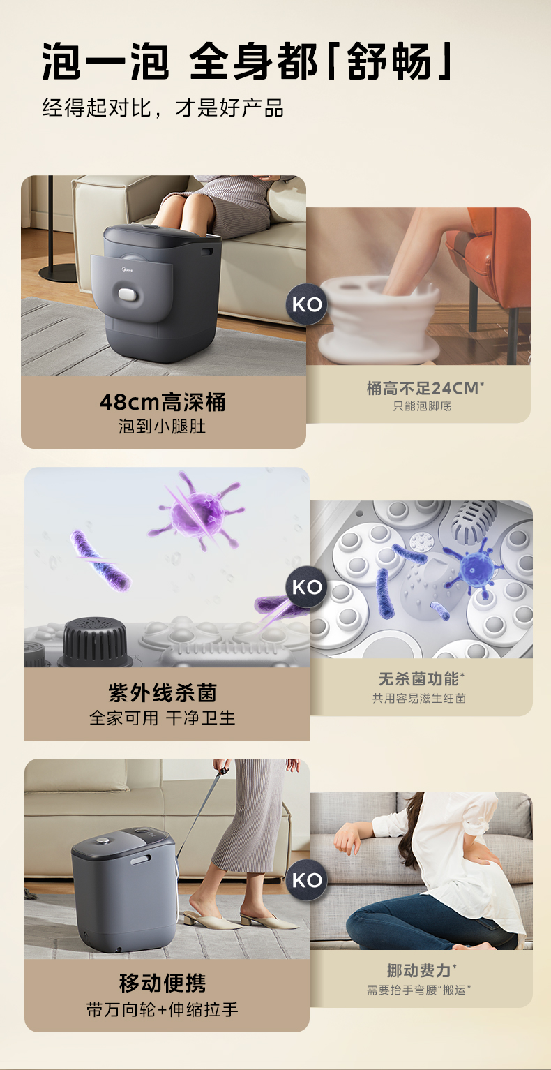 美的/MIDEA 泡脚桶高深桶全自动加热恒温家用智能按摩桶足浴盆电动洗脚盆