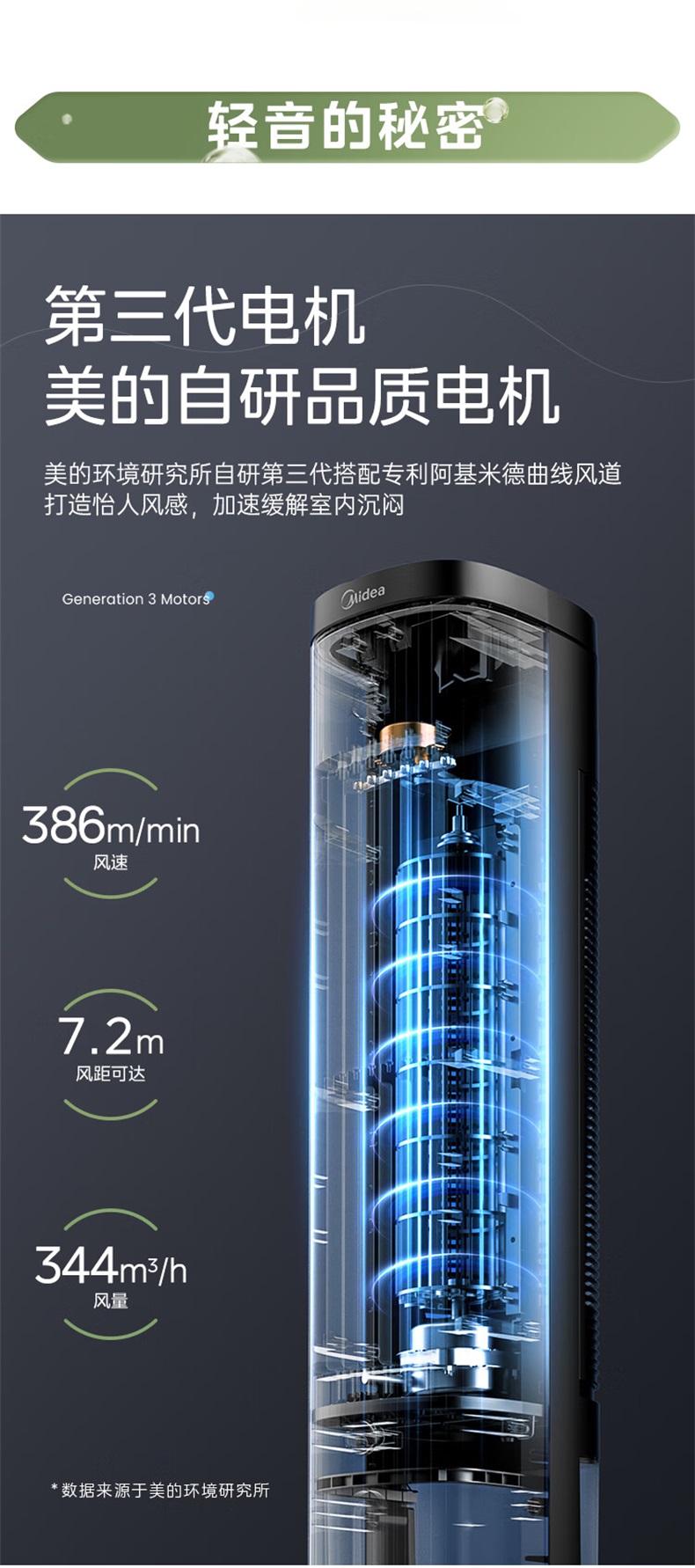 美的/MIDEA 空调扇冷风机家用制冷风扇移动小空调卧室小型冷气扇