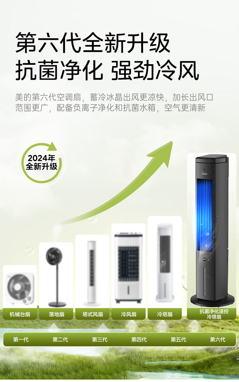 美的/MIDEA 空调扇冷风机家用制冷风扇移动小空调卧室小型冷气扇