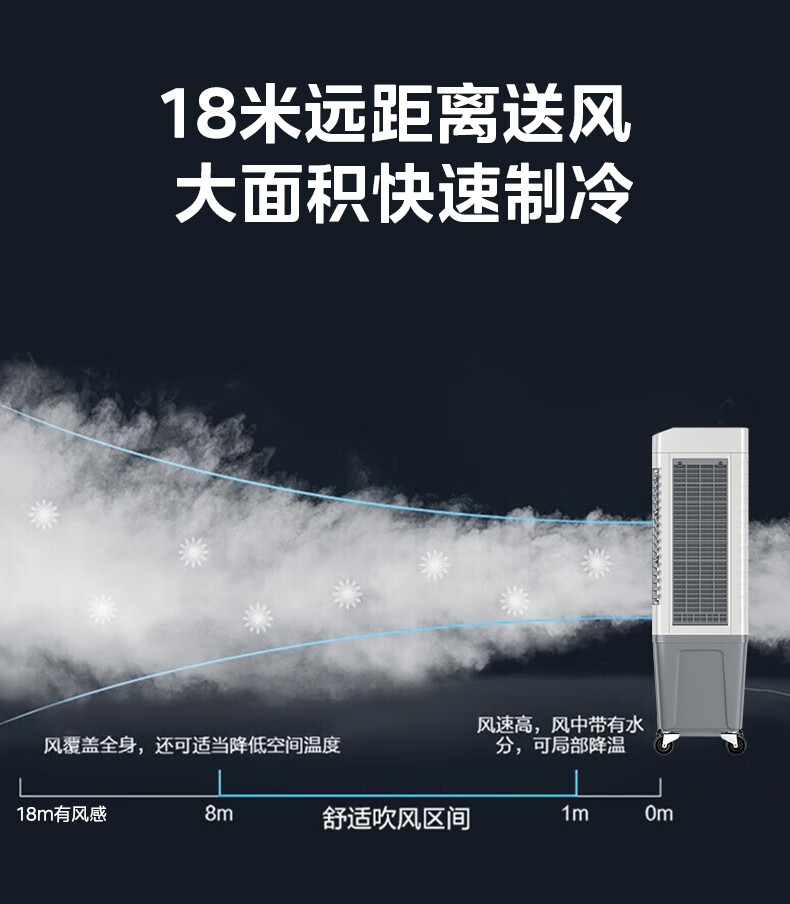 美的/MIDEA 冷风机空调扇工业制冷风扇家用商用冷气扇移动冰风扇大功率