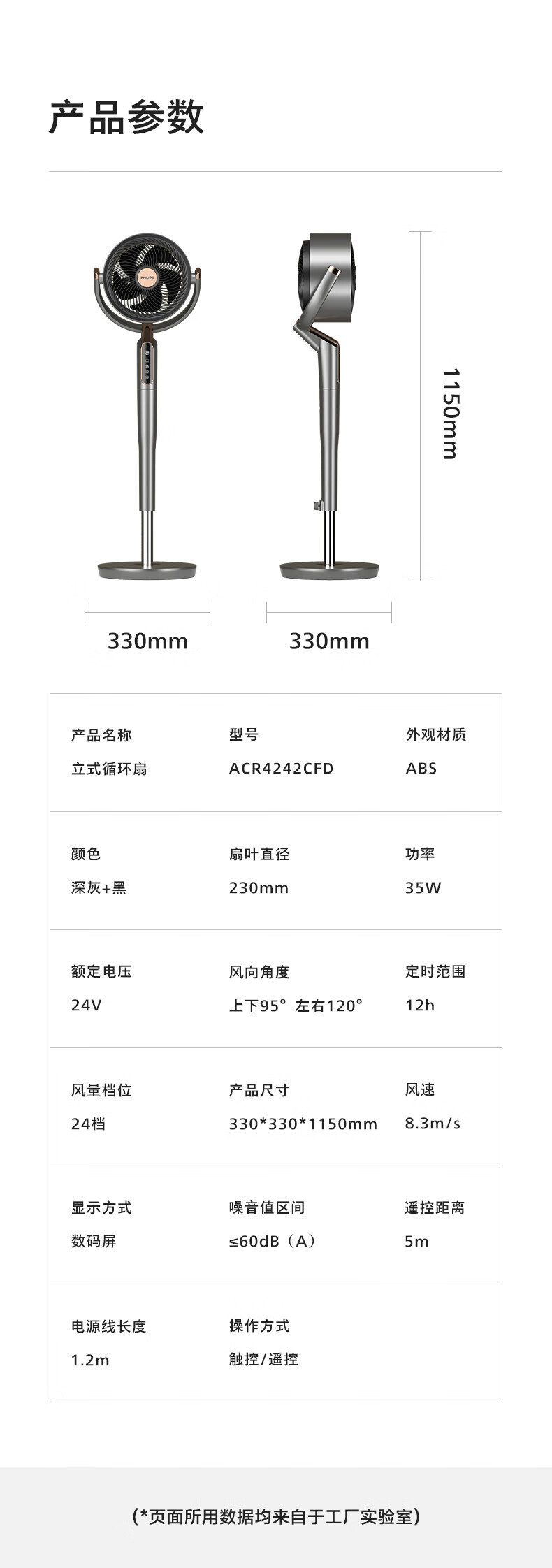 飞利浦/PHILIPS 空气循环扇电风扇落地扇家用直流变频一体升降3D自动摇头