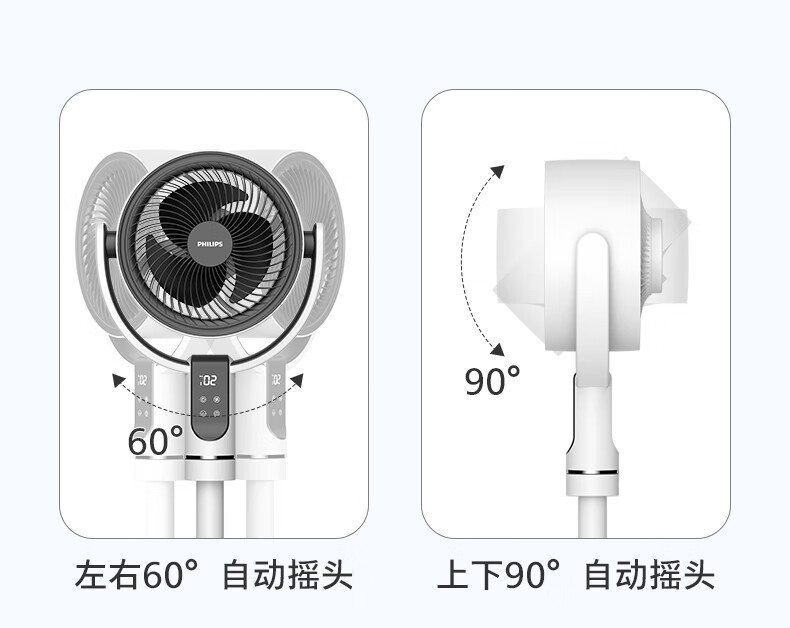 飞利浦/PHILIPS 空气循环扇电风扇落地扇家用遥控电扇3D自动摇头