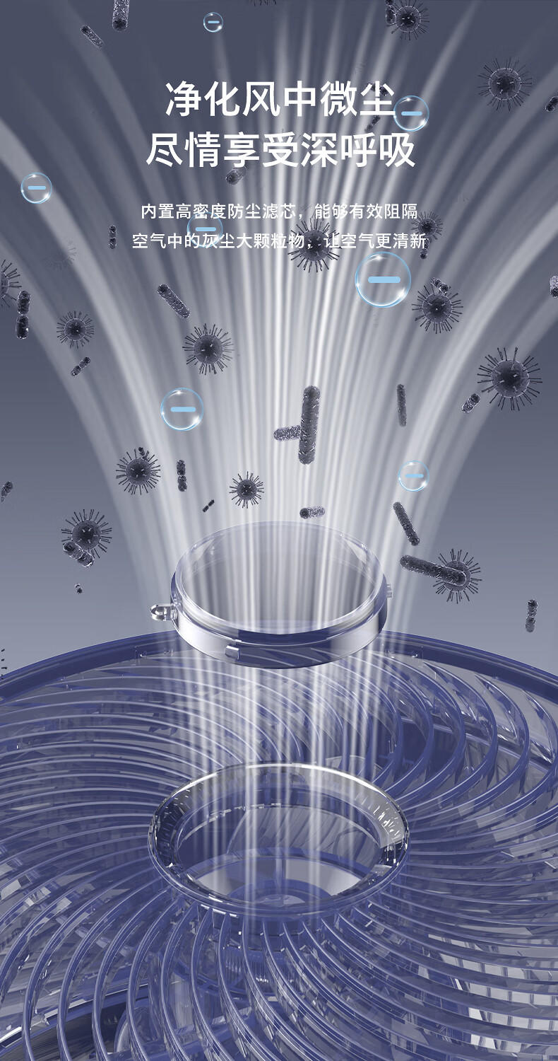 飞利浦/PHILIPS 空气循环扇电风扇落地扇家用直流变频一体升降3D摇头