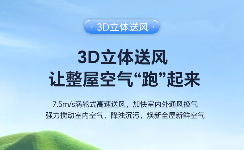 飞利浦/PHILIPS 电风扇空气循环扇家用节能大风量落地扇客厅卧室台地两用