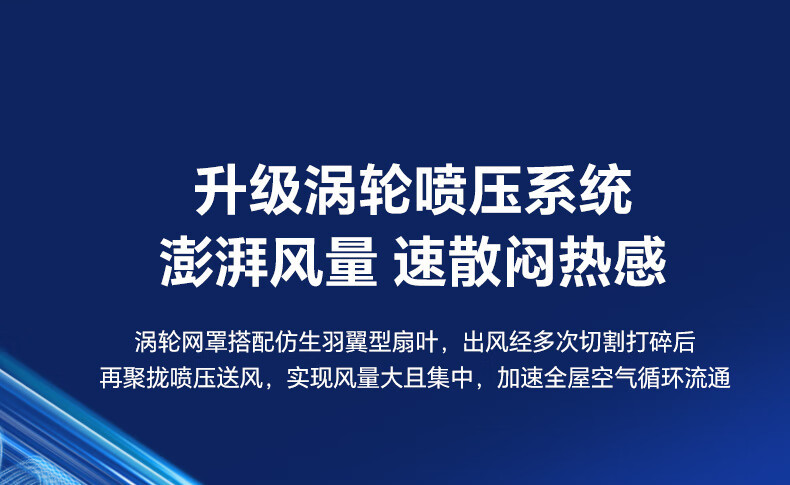 飞利浦/PHILIPS 电风扇空气循环扇家用节能大风量落地扇客厅卧室台地两用