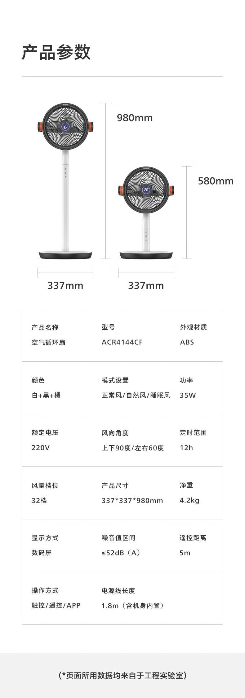 飞利浦/PHILIPS 空气循环扇家用电风扇智能遥控落地扇轻音节能台扇直流变频