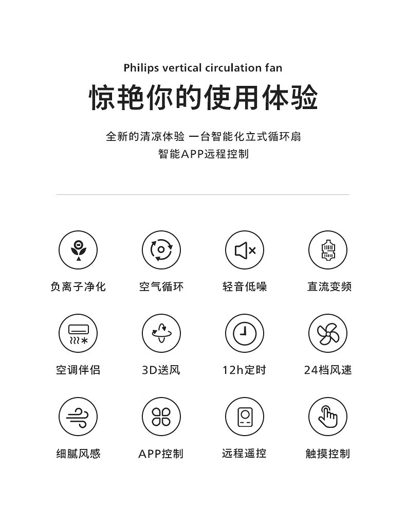 飞利浦/PHILIPS “橙色星球”空气循环扇电风扇落地扇直流变频轻音家用负离子净化