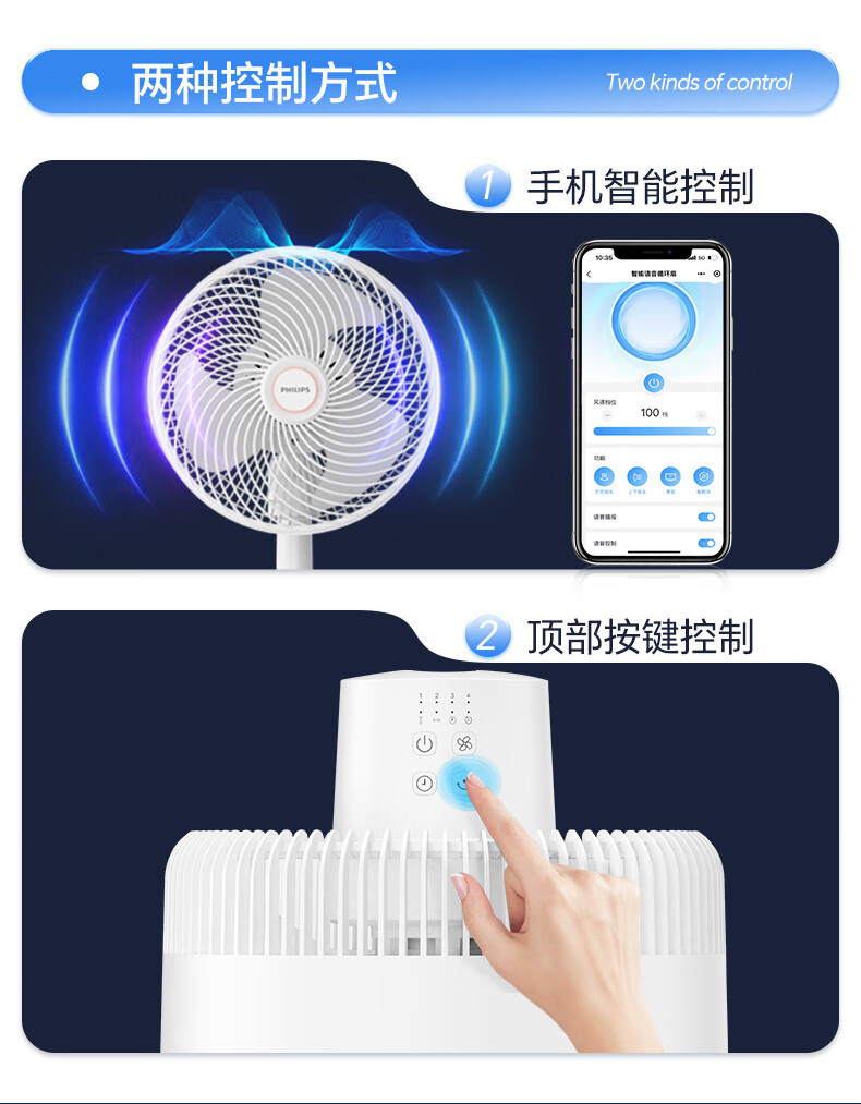 飞利浦/PHILIPS 电风扇空气循环扇家用节能大风量落地扇客厅卧室台地两用