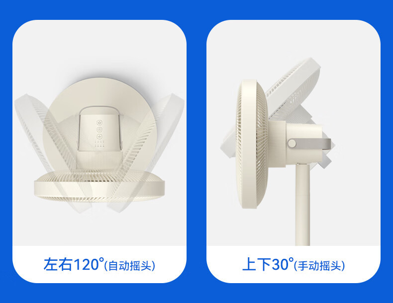 飞利浦/PHILIPS 电风扇落地扇家用七叶轻音台地两用立式电扇3D送风