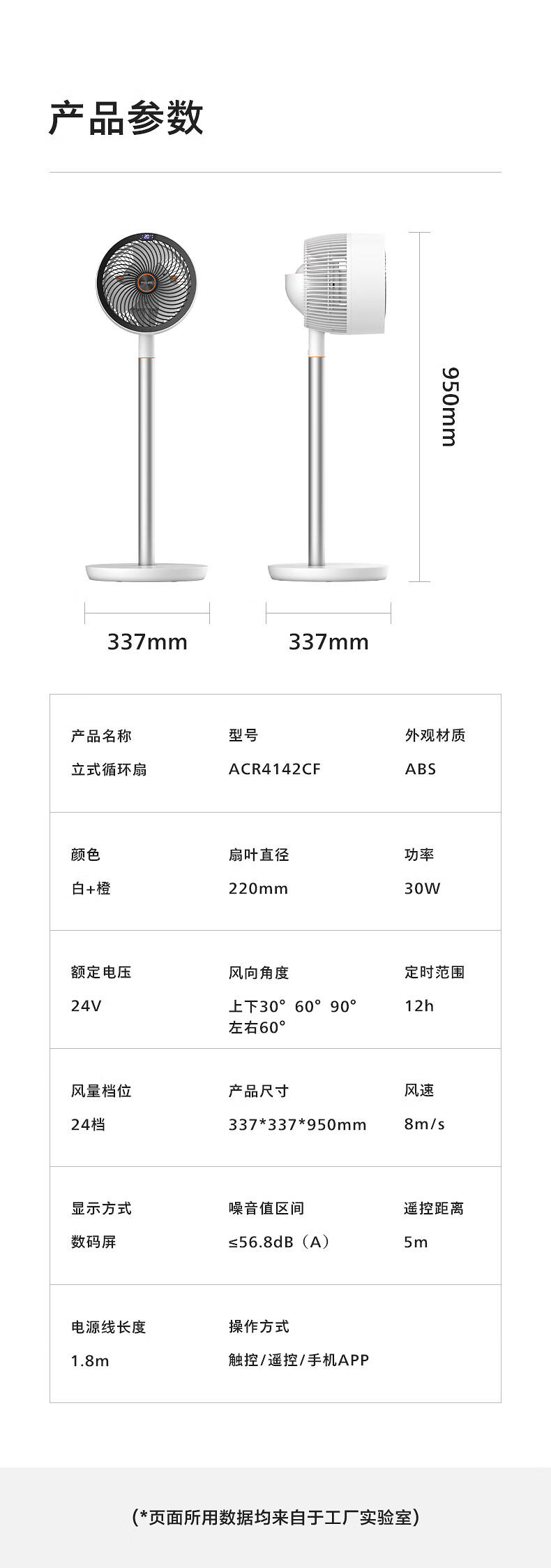 飞利浦/PHILIPS “橙色星球”空气循环扇电风扇落地扇直流变频轻音家用负离子净化