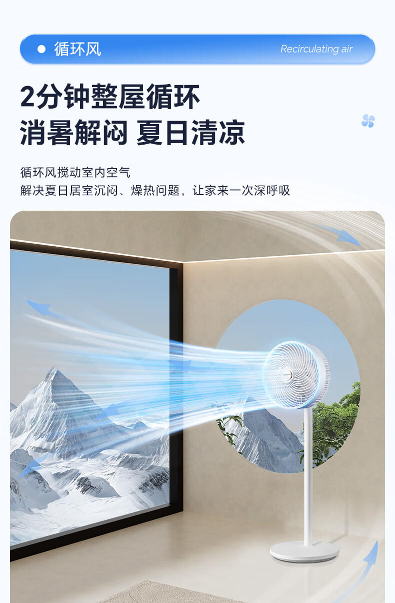 飞利浦/PHILIPS 电风扇空气循环扇家用节能大风量落地扇客厅卧室台地两用