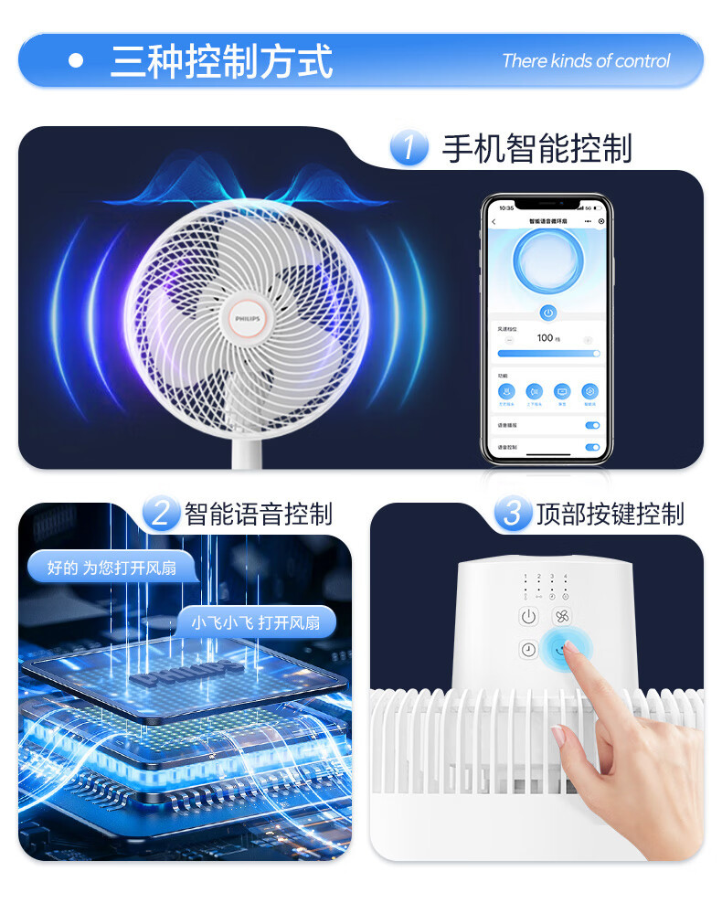 飞利浦/PHILIPS 电风扇家用空气循环扇轻音节能落地扇智能台扇直流变频摇头