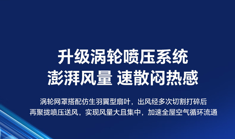 飞利浦/PHILIPS 电风扇家用空气循环扇轻音节能落地扇智能台扇直流变频摇头