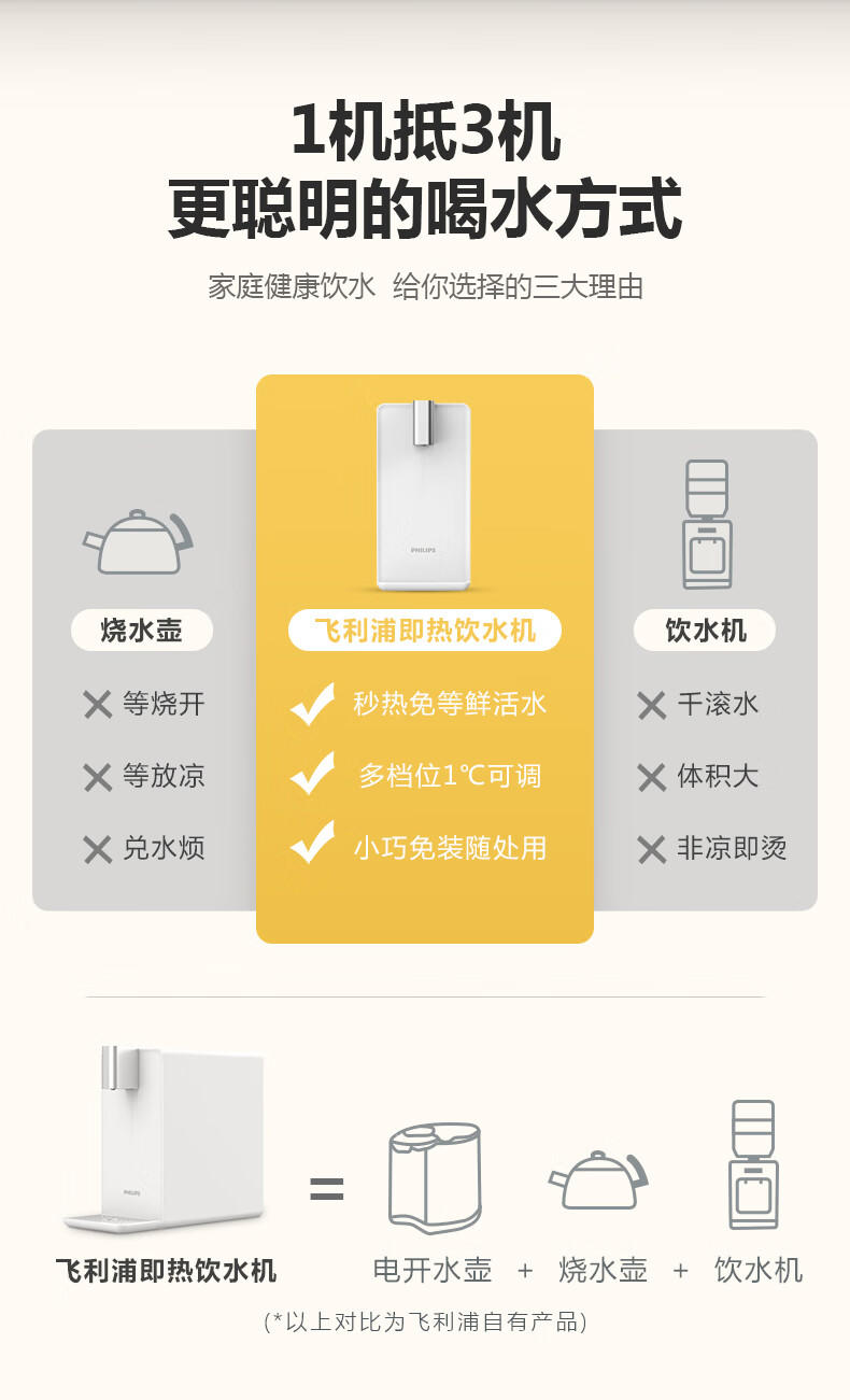 飞利浦/PHILIPS 即热式饮水机家用小型台式 桌面智能速热饮水器办公室迷你