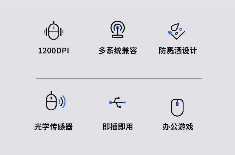 飞利浦/PHILIPS SPT6247键鼠套装 有线键盘鼠标 防溅洒设计 商务办公