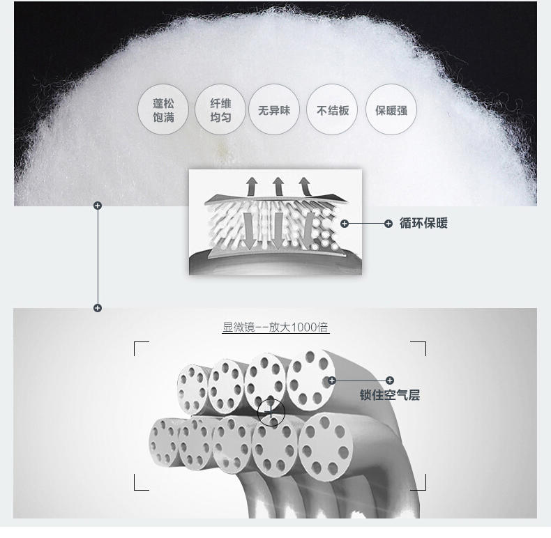 莫妃 竹节棉羽丝被