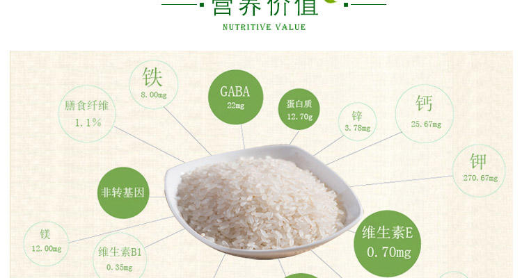 友邦米业绿色非转基因米新米粳米长粒米10斤装