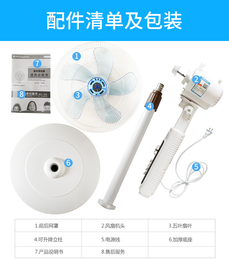 荣事达/Royalstar落地式电风扇五叶三挡落地扇FS40-B16