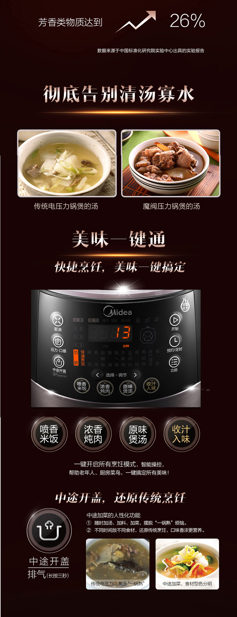 Midea/美的 MY-SS5051P电压力锅5L智能饭煲电高压锅双胆正品