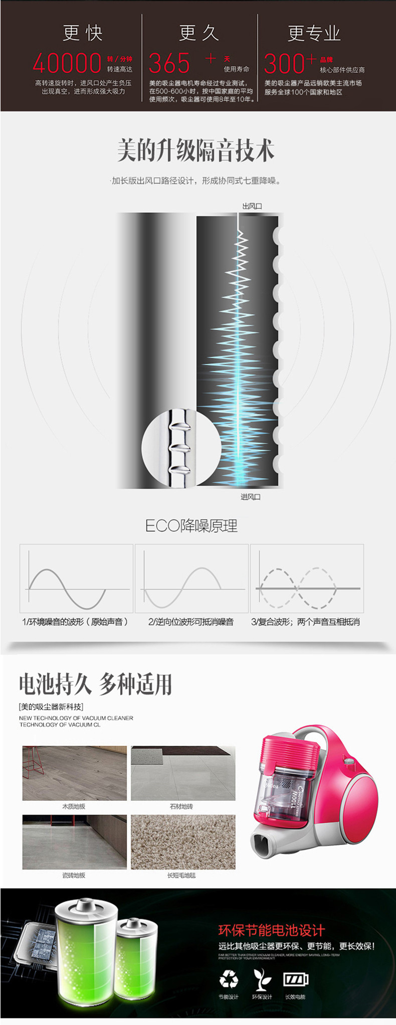 美的/MIDEA 美的/Midea 吸尘器家用静音除螨仪强力便携式吸尘机无耗材VC14C1-VP