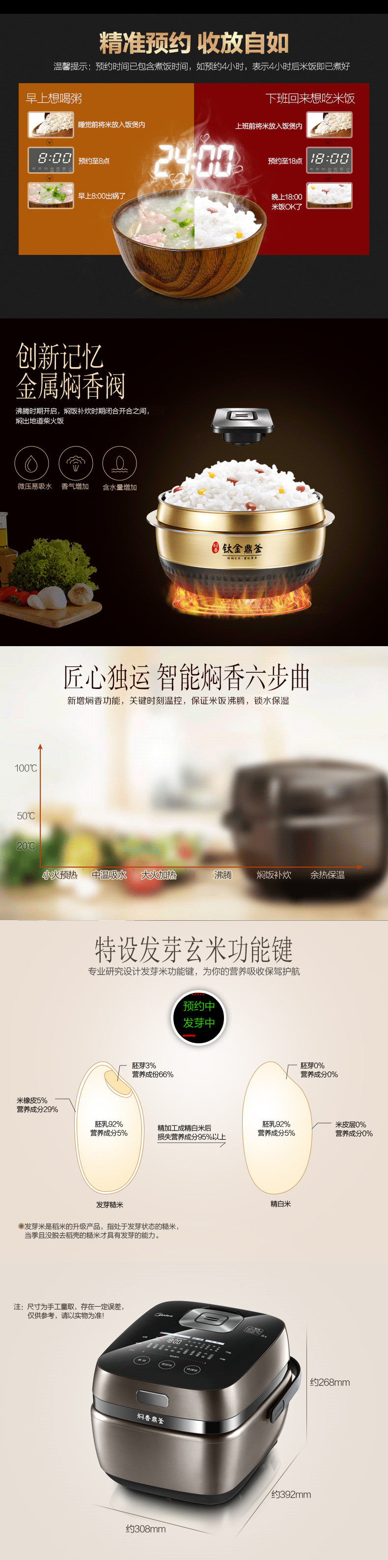 美的/MIDEA Midea/美的 MB-FZ4001 钛金鼎釜智能预约IH电磁电饭锅电饭煲