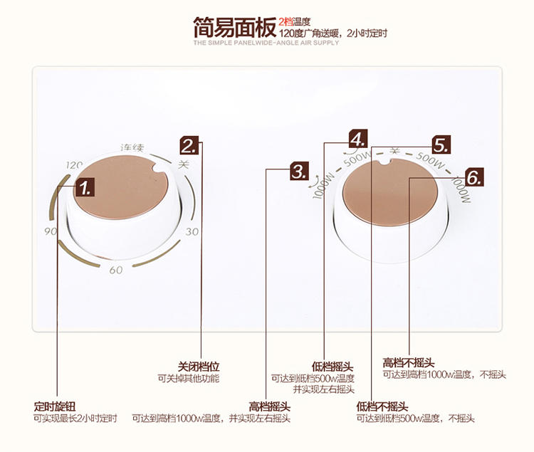 美的/MIDEA 美的小太阳取暖器家用NPS10-15D小暖阳 迷你省电热扇电暖气电暖炉