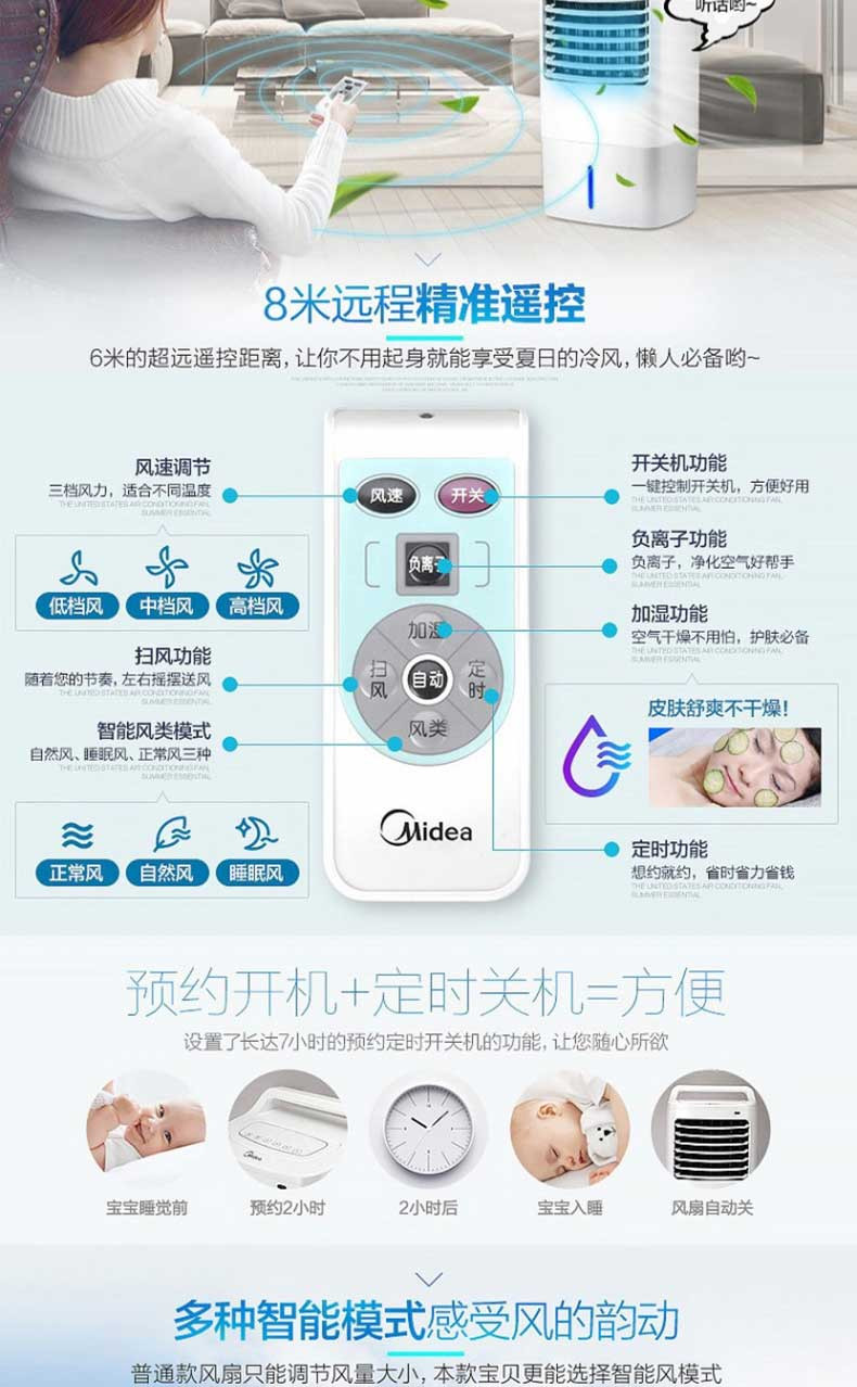 美的/MIDEA 空调扇AC120-16AR移动冷风扇 远程遥控 冰晶制冷机静音家用