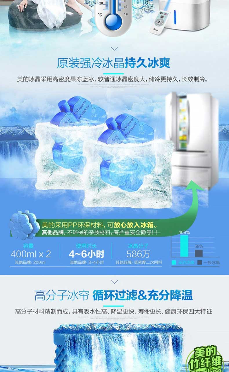 美的/MIDEA 空调扇AC120-16AR移动冷风扇 远程遥控 冰晶制冷机静音家用