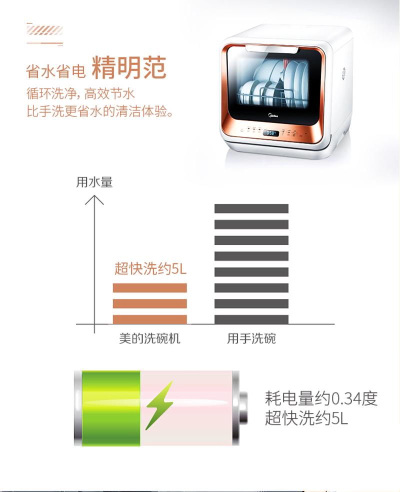 美的/MIDEA M1美的范免安装家用全自动台式除菌迷你洗碗机-琥珀橙/香槟金