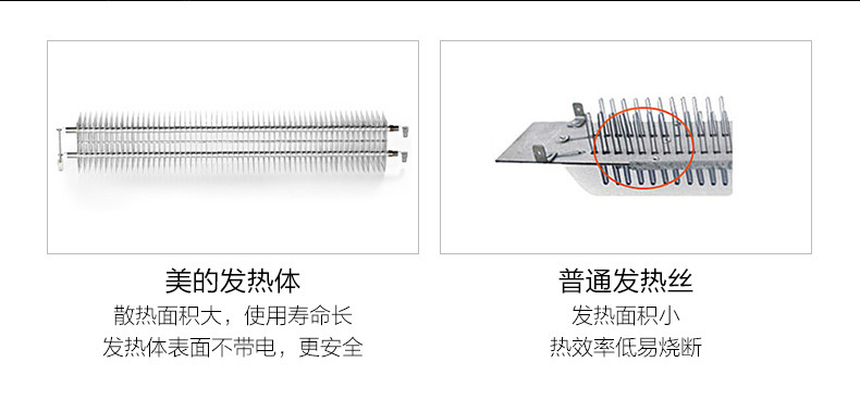 美的/MIDEA 取暖器/电暖器 家用 居浴两用 浴室防水 电热炉 欧式快热炉NDK20-17DW