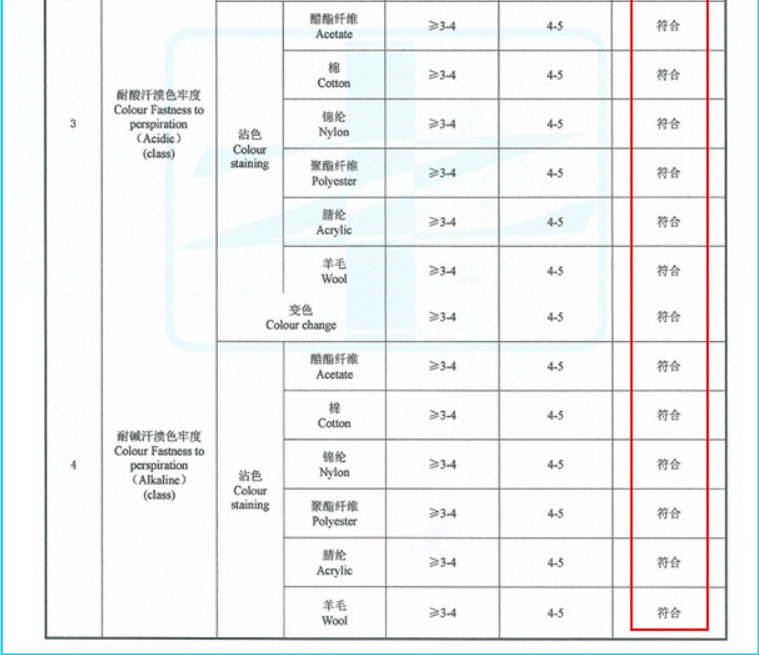 【3条装包邮】圣婴琪A类标准零甲醛儿童纯棉内裤男童纯棉平角内裤卡通猴男孩短裤