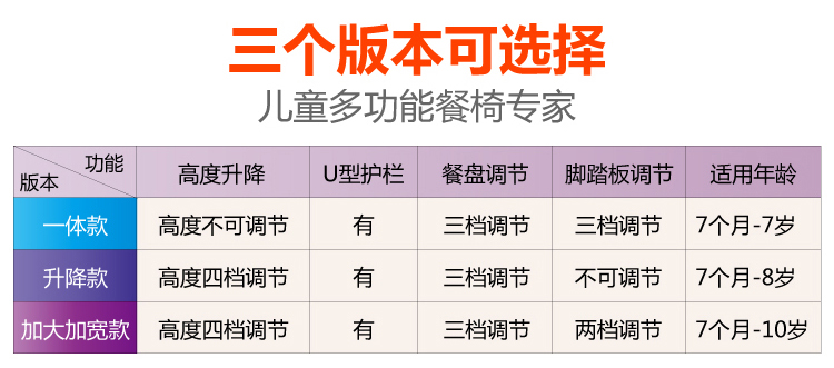 儿童餐椅宝宝餐椅便携幼儿座椅婴儿餐桌椅BB吃饭餐椅子儿童餐桌宝宝餐桌