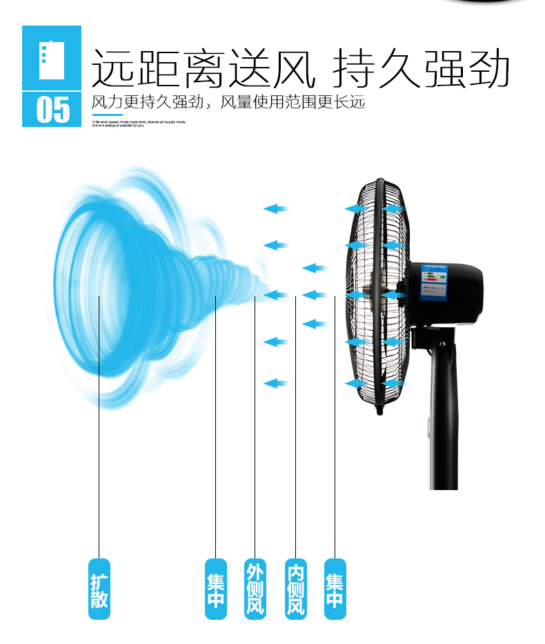 迷你电风扇台式落地扇立式家用办公学生宿舍风扇塔扇升降遥控摇头定时电风扇