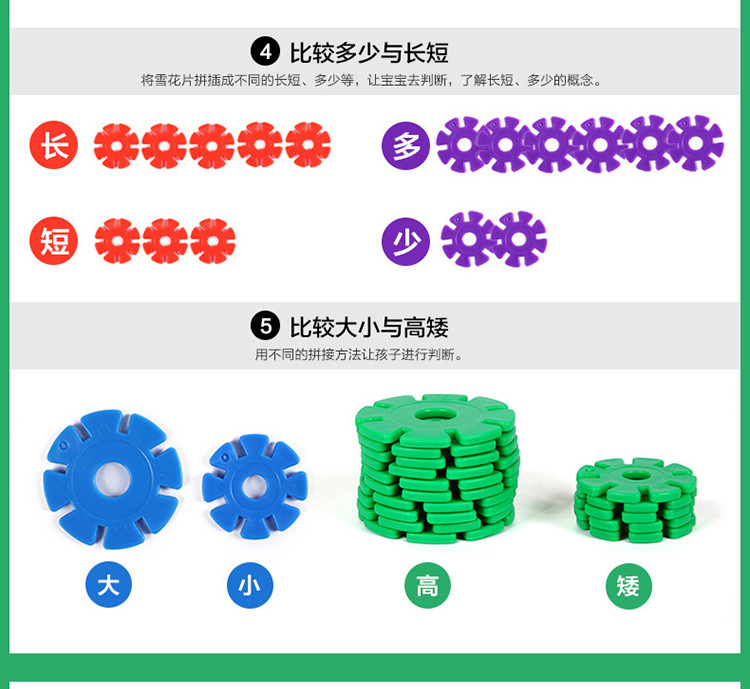 雪花片 积木塑料无磁力性拼插装 男女孩宝宝儿童玩具1-2-3-6周岁开学礼物 200片