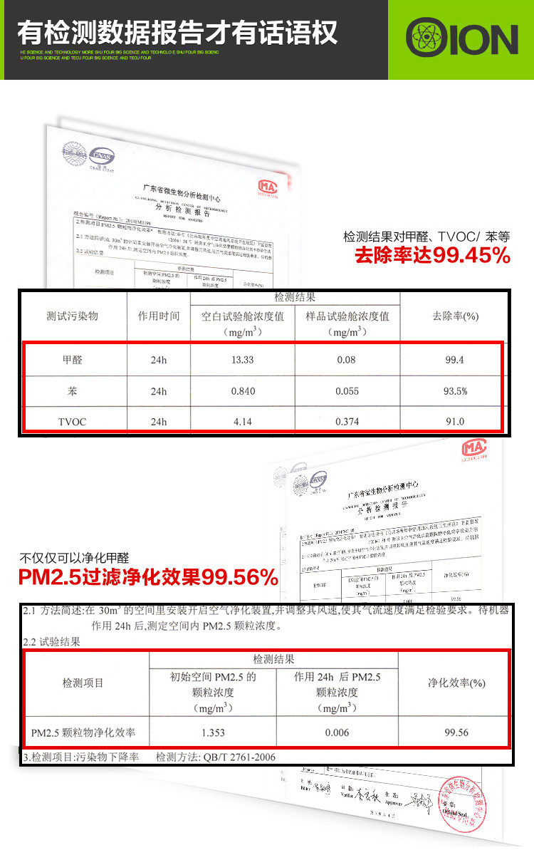 美国OION空气净化器家用除甲醛 除烟尘雾霾PM2.5卧室净化机 氧吧