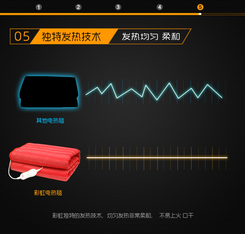 彩虹 电热毯单人电褥子宿舍加厚无辐射学生床安全调温型双人防水