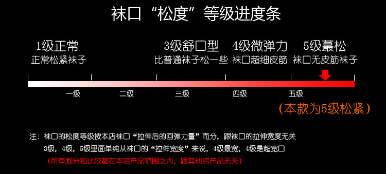 秋冬季厚老人中老年人爸爸袜子男士中筒纯棉袜宽口男袜松口袜老年