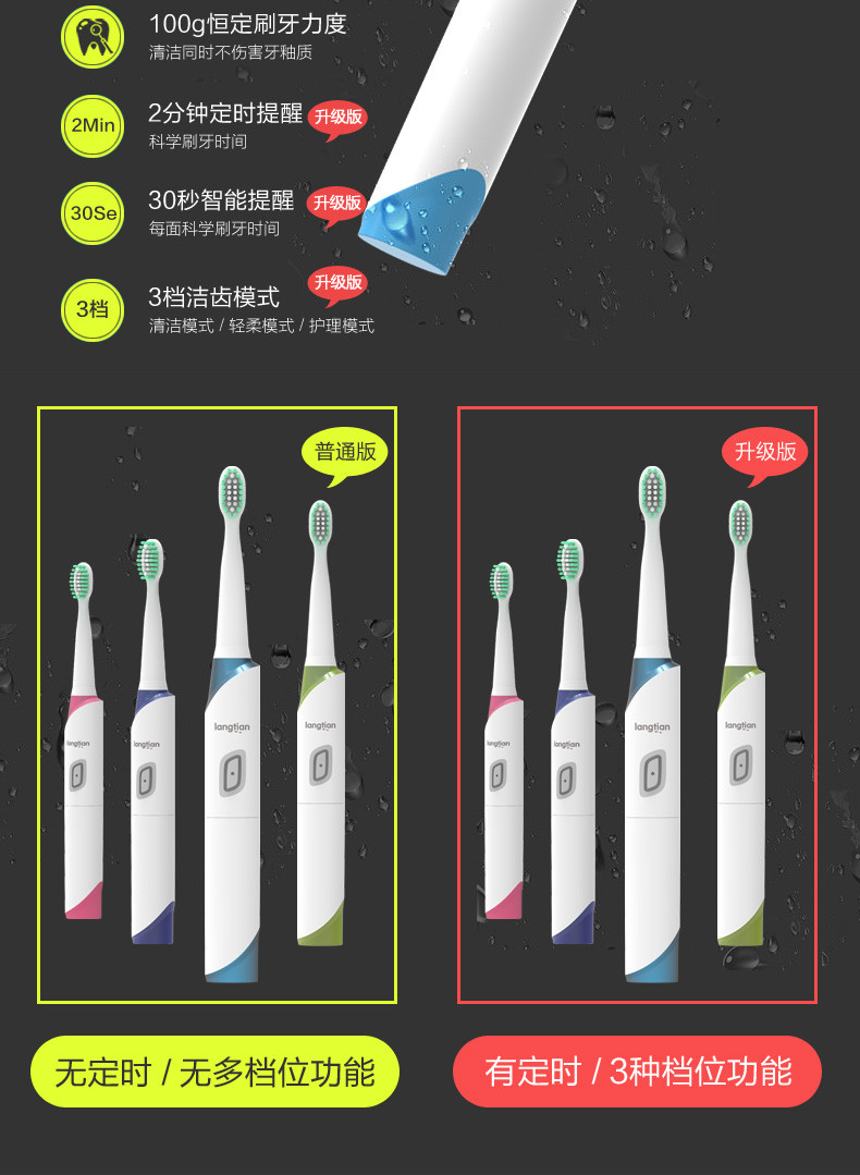 LT-Z18声波电动牙刷成人家用无需充电式自动牙刷软毛