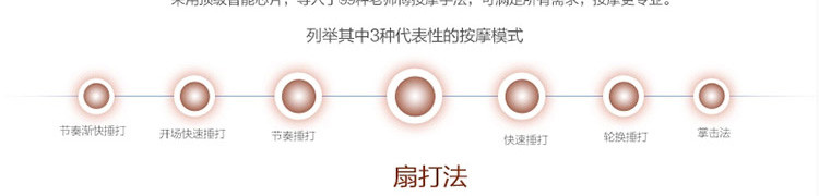 颈椎按摩器捶打劲椎按摩披肩颈部肩颈肩膀多功能家用腰部肩部加热