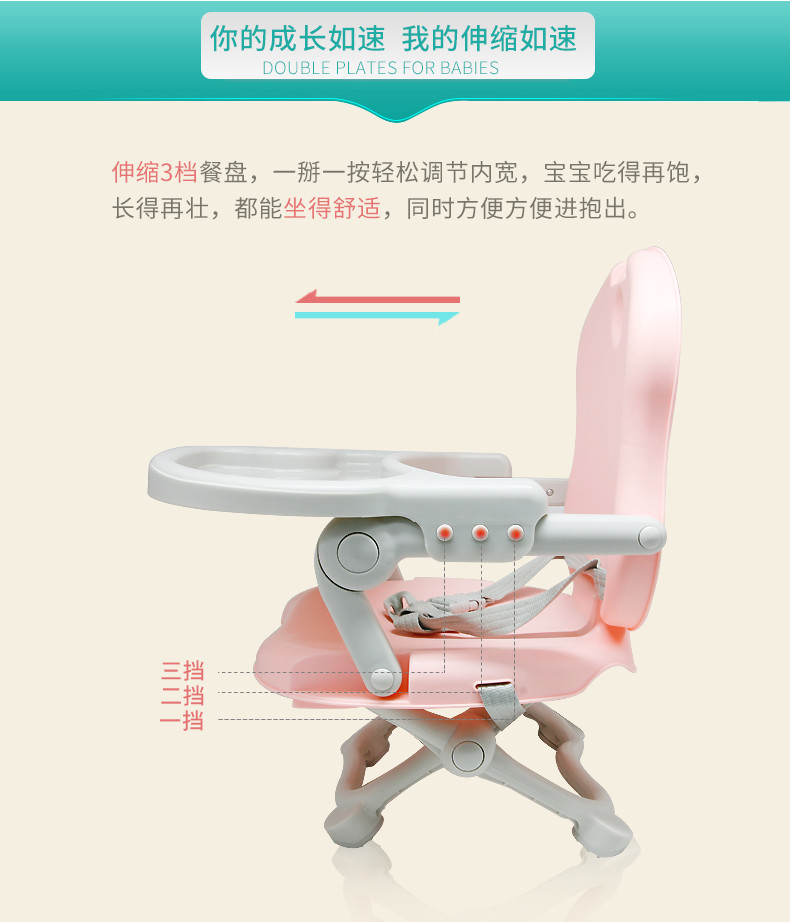 宝宝餐椅婴儿便携式多功能学坐椅儿童吃饭餐桌椅折叠座椅
