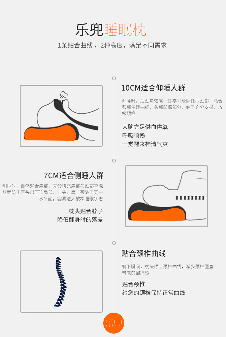 记忆棉枕头慢回弹枕芯成人保健护颈枕波浪形颈椎枕单人学生枕
