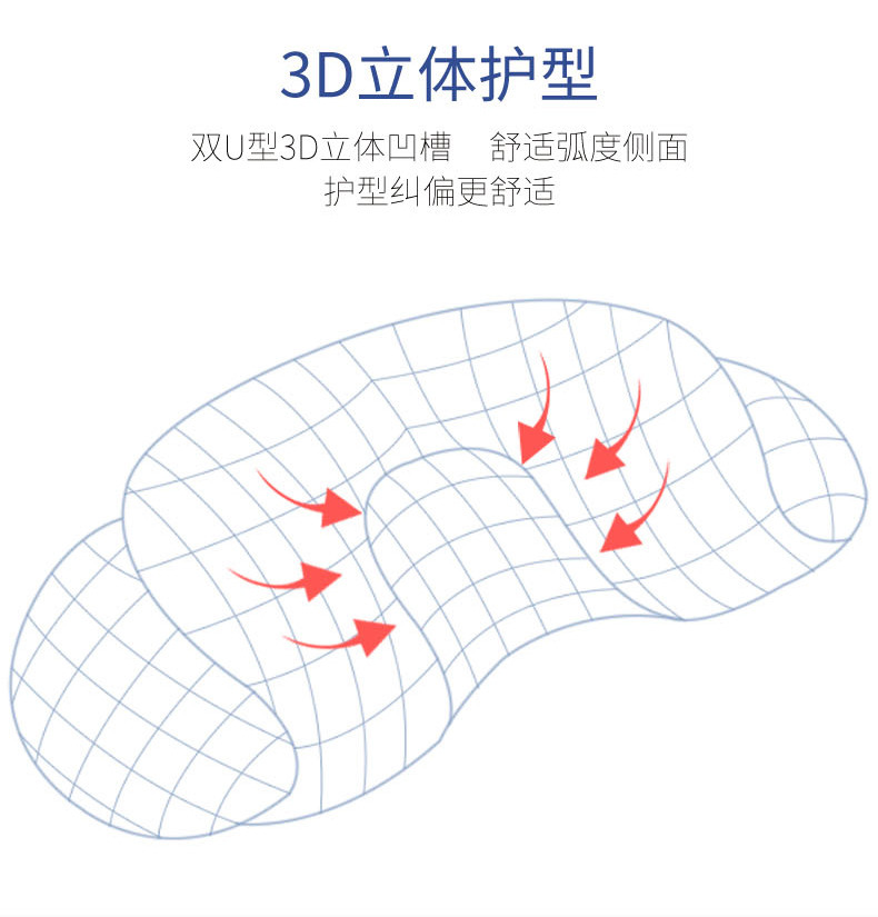 婴儿定型枕0-1岁防偏头型矫正3-6个月宝宝纠正新生儿婴儿枕头