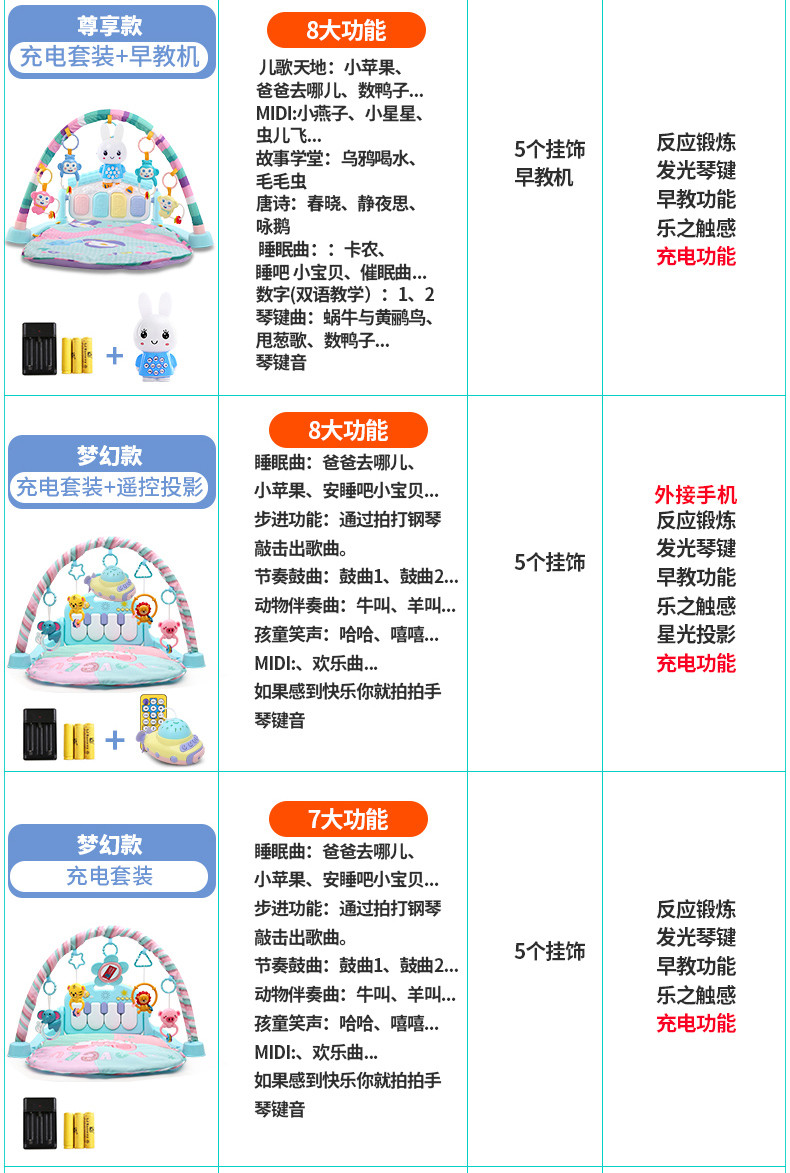 婴儿脚踏钢琴健身架器新生儿童益智宝宝玩具早教0-1岁3-6-12个月豪华款