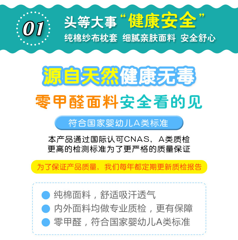 防偏头婴儿枕头0-1岁新生儿0-3-6个月纠正偏头宝宝透气矫正定型枕加大版